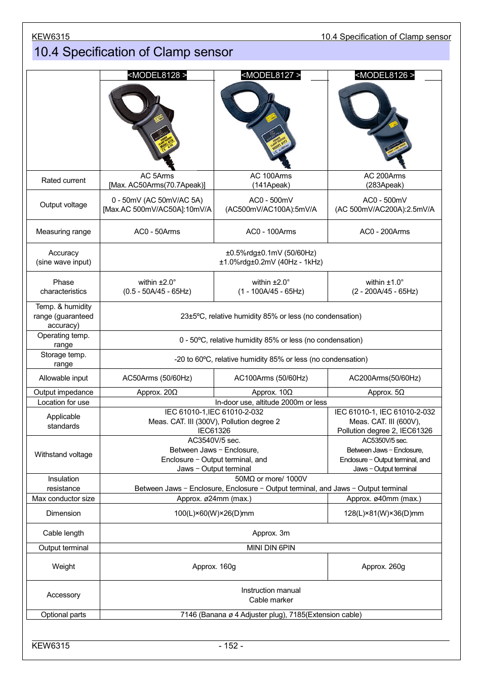 4 specification of clamp sensor | KYORITSU 6315 Instruction Manual User Manual | Page 154 / 163