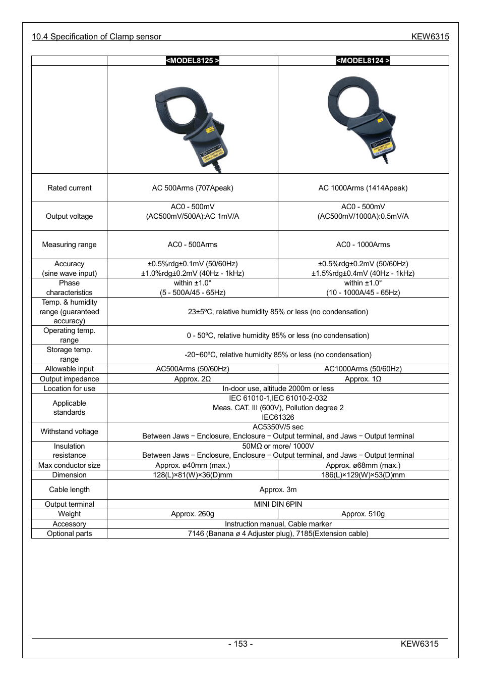 KYORITSU 6315 Instruction Manual User Manual | Page 155 / 163