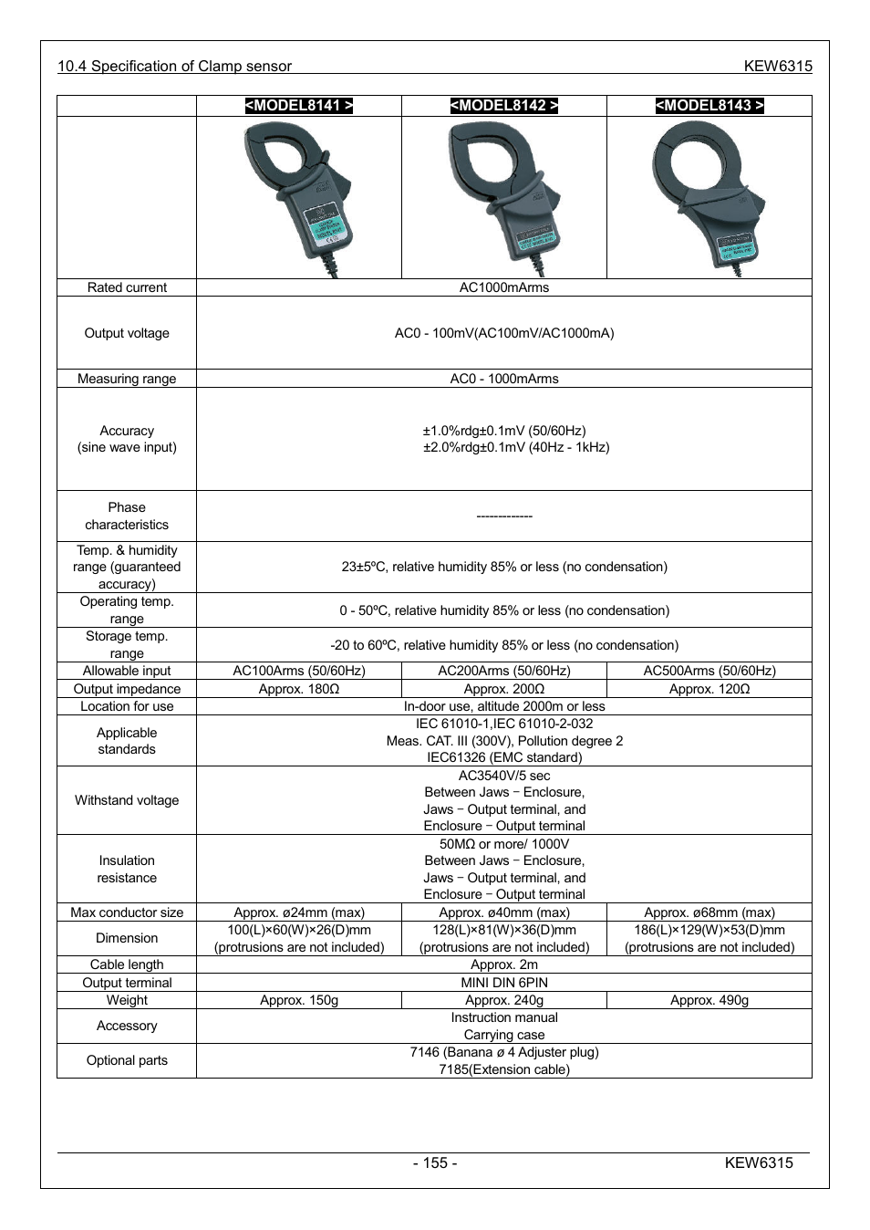 KYORITSU 6315 Instruction Manual User Manual | Page 157 / 163