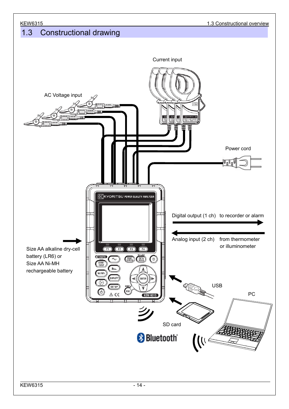 3 constructional drawing | KYORITSU 6315 Instruction Manual User Manual | Page 16 / 163