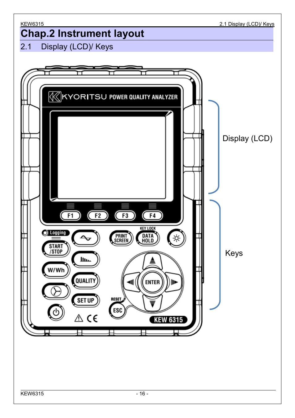 Chap.2 instrument layout | KYORITSU 6315 Instruction Manual User Manual | Page 18 / 163