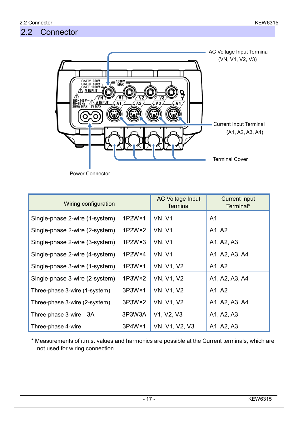 2 connector | KYORITSU 6315 Instruction Manual User Manual | Page 19 / 163