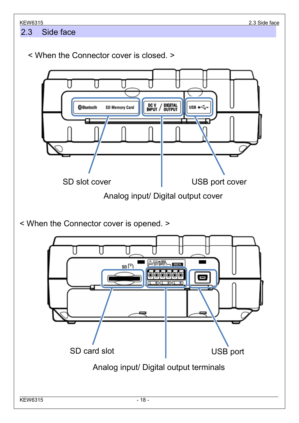 When the connector cover is opened | KYORITSU 6315 Instruction Manual User Manual | Page 20 / 163