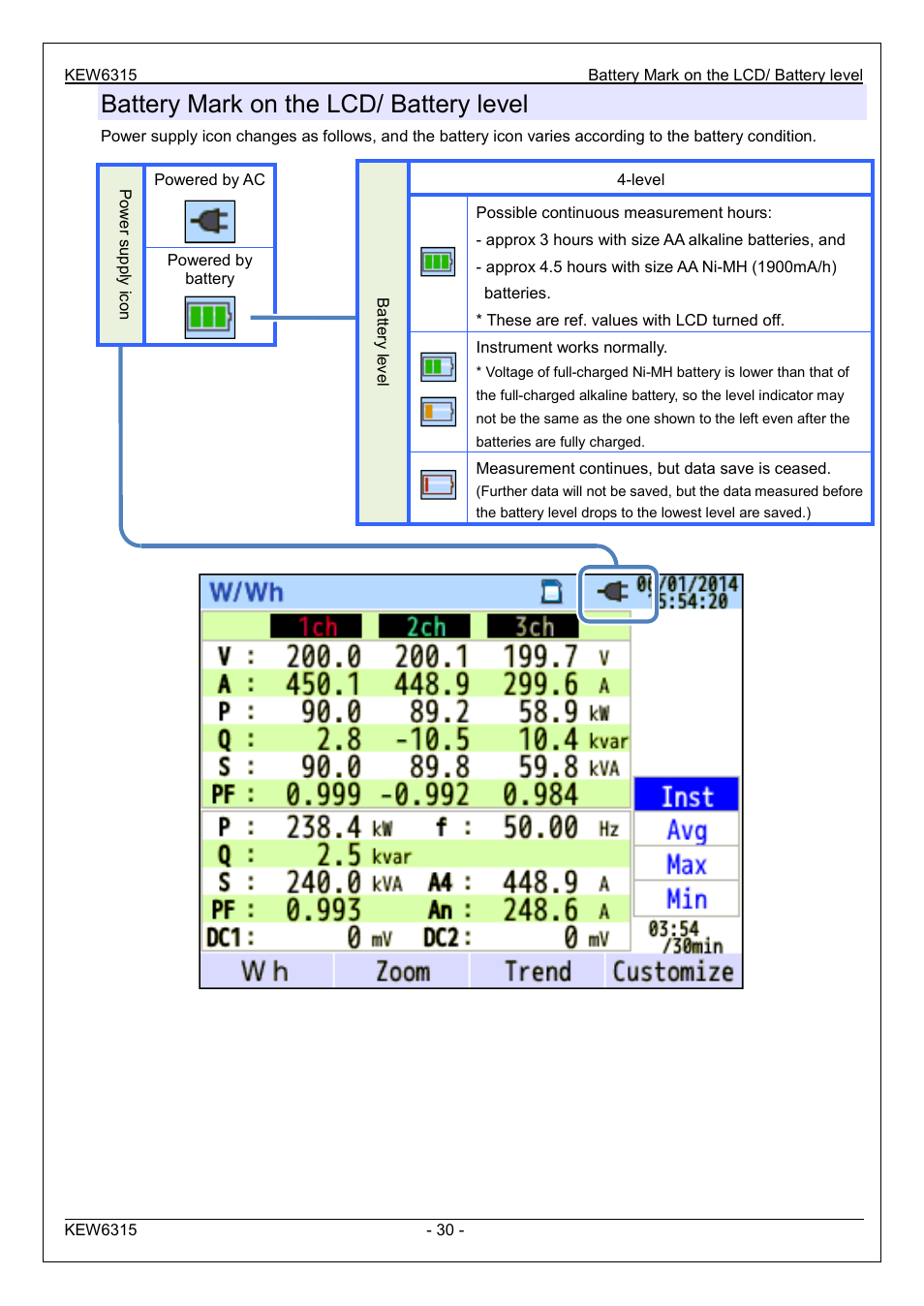 Battery mark on the lcd/ battery level | KYORITSU 6315 Instruction Manual User Manual | Page 32 / 163