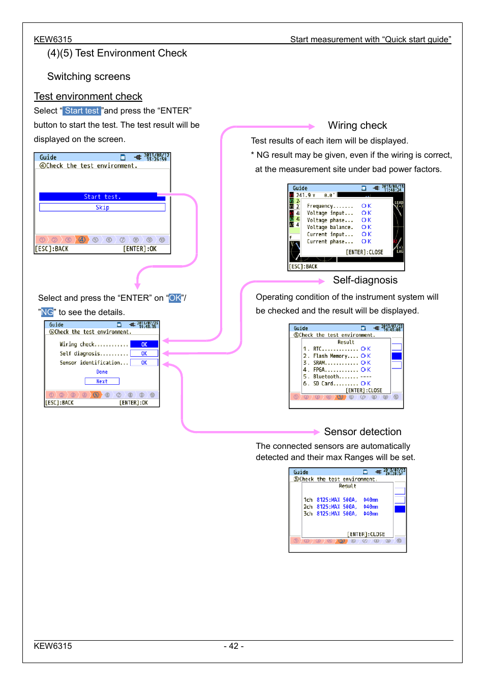 4)(5) test environment check switching screens, Test environment check, Wiring check | Self-diagnosis, Sensor detection | KYORITSU 6315 Instruction Manual User Manual | Page 44 / 163