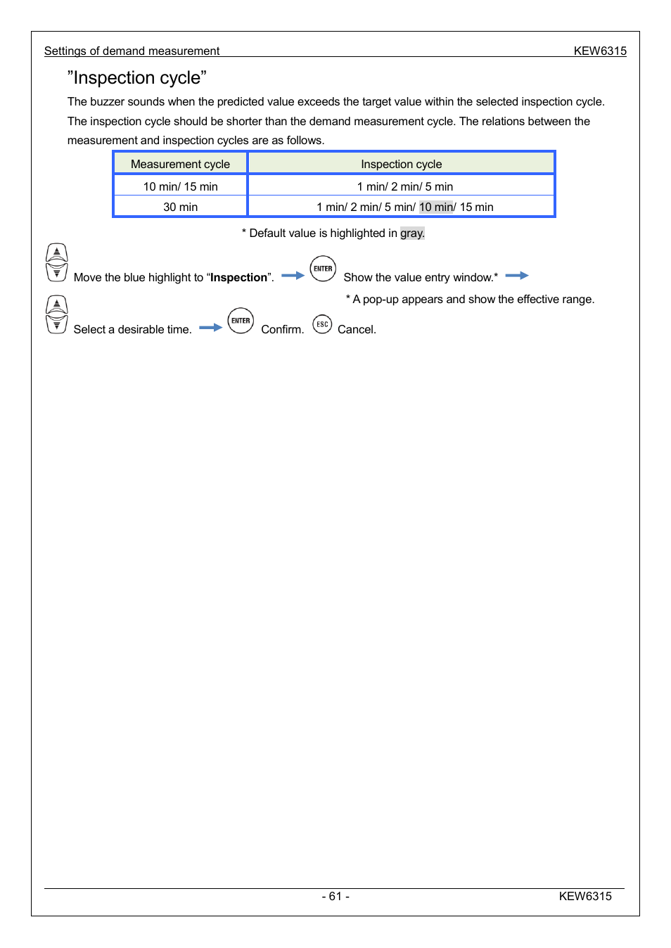 Inspection cycle | KYORITSU 6315 Instruction Manual User Manual | Page 63 / 163