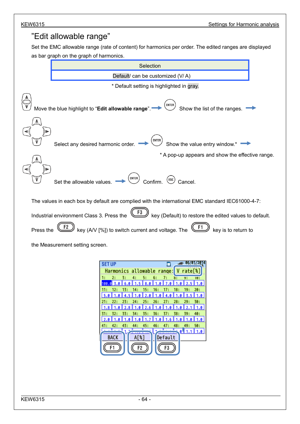 Edit allowable range | KYORITSU 6315 Instruction Manual User Manual | Page 66 / 163