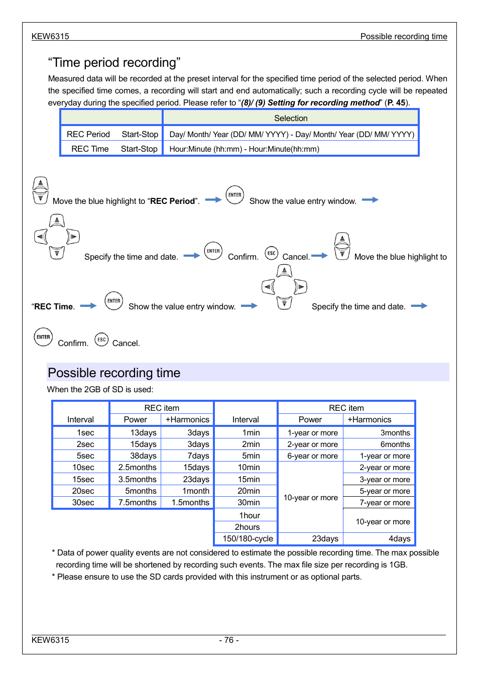Time period recording, Possible recording time | KYORITSU 6315 Instruction Manual User Manual | Page 78 / 163