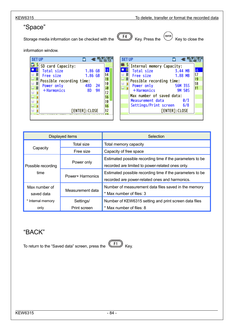 Space, Back | KYORITSU 6315 Instruction Manual User Manual | Page 86 / 163