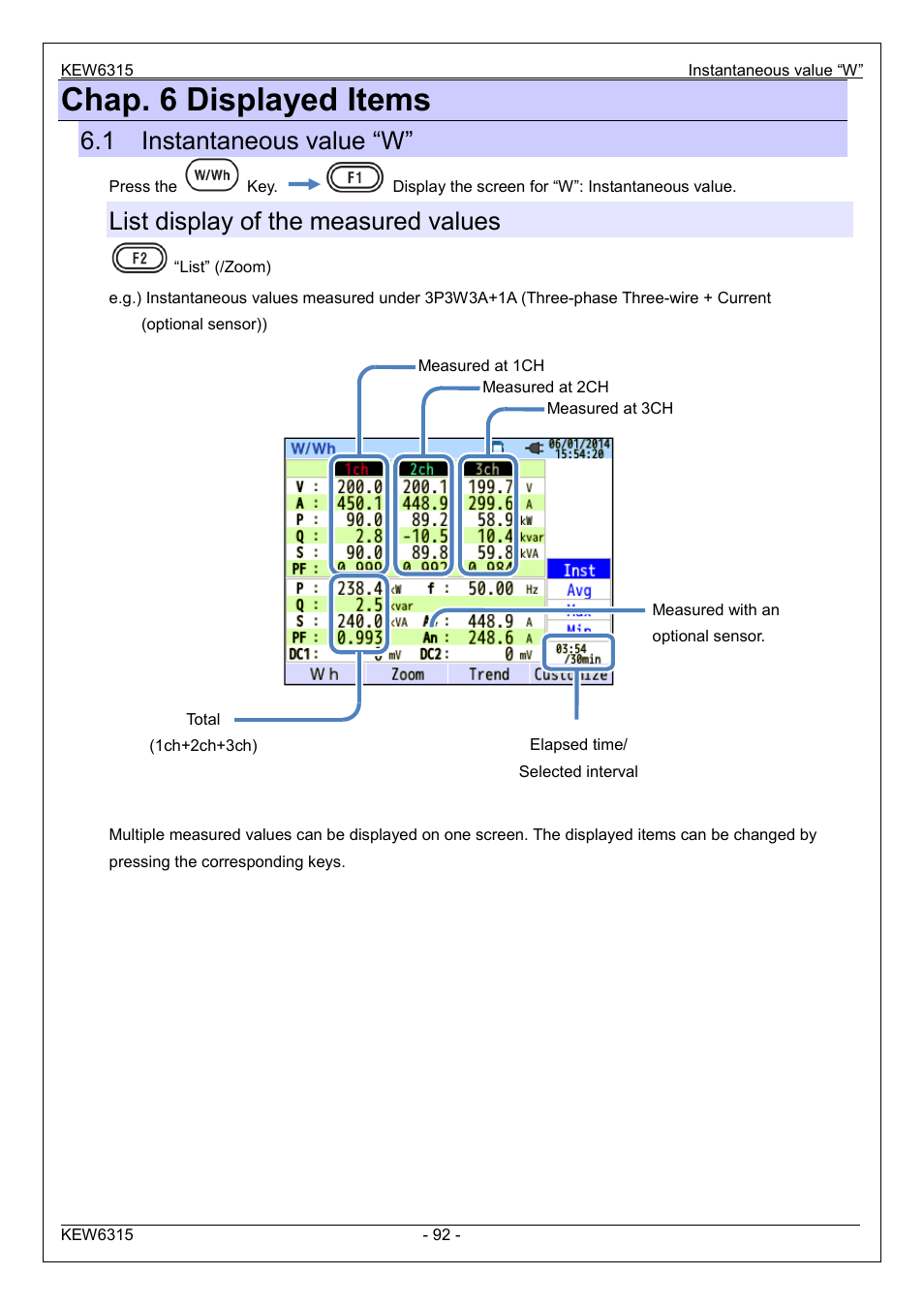 Chap. 6 displayed items, 1 instantaneous value “w, List display of the measured values | KYORITSU 6315 Instruction Manual User Manual | Page 94 / 163
