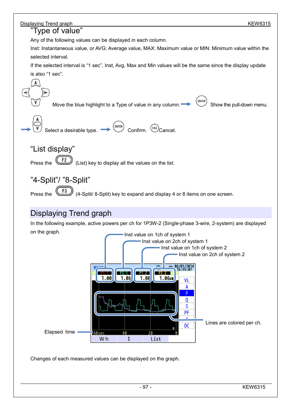 Type of value, List display, Split”/ ”8-split | Displaying trend graph | KYORITSU 6315 Instruction Manual User Manual | Page 99 / 163