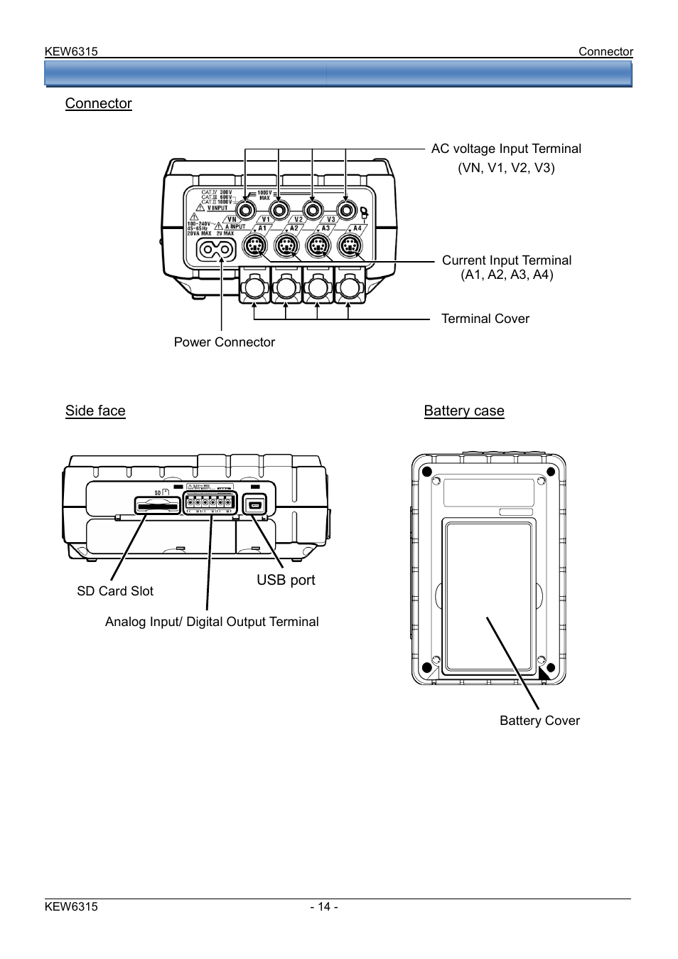 KYORITSU 6315 Quick Manual User Manual | Page 16 / 45