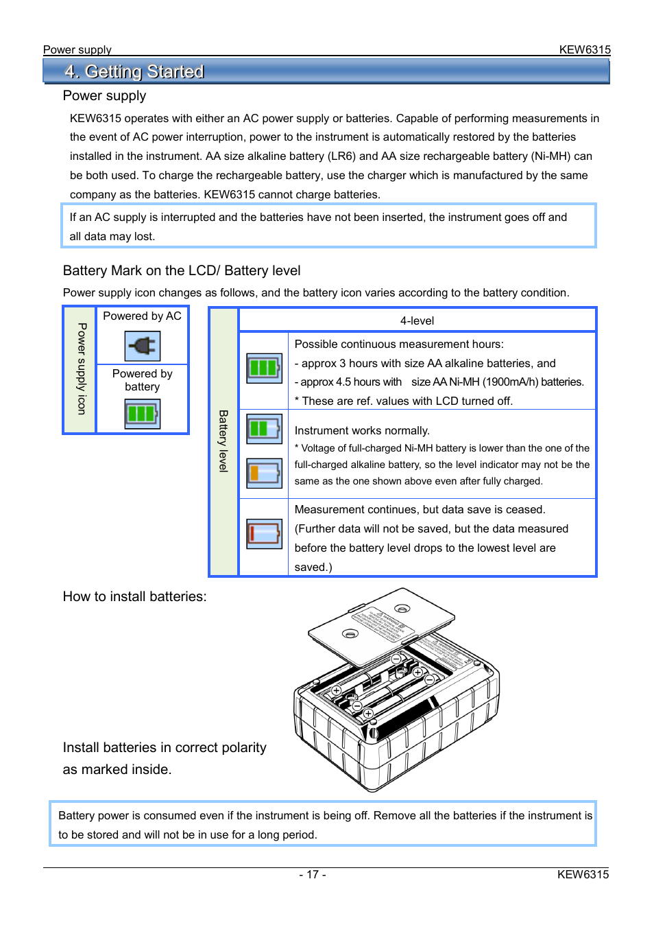 KYORITSU 6315 Quick Manual User Manual | Page 19 / 45