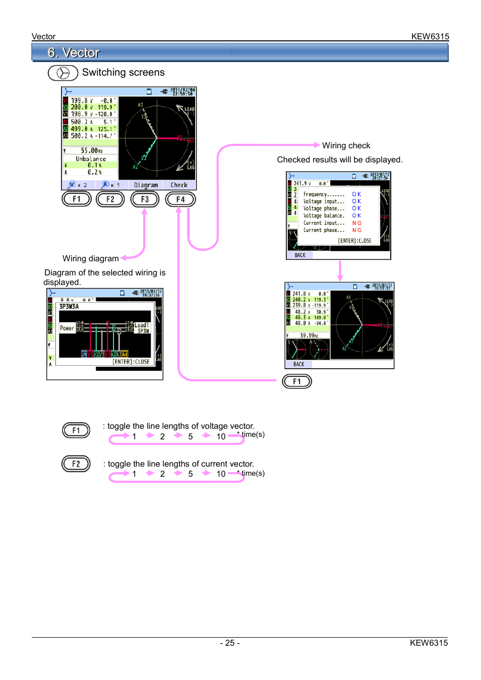 KYORITSU 6315 Quick Manual User Manual | Page 27 / 45