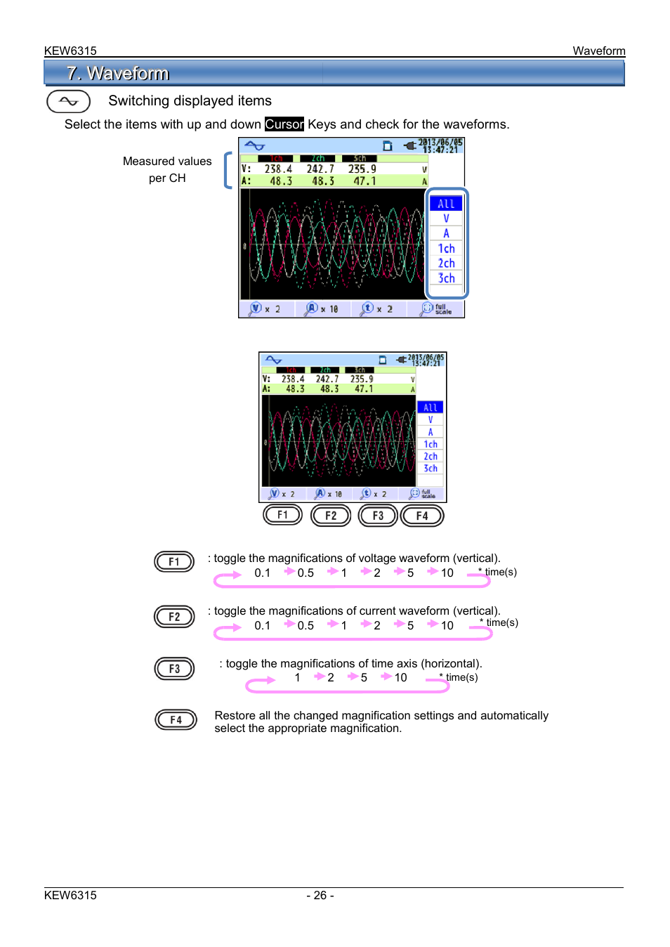 KYORITSU 6315 Quick Manual User Manual | Page 28 / 45