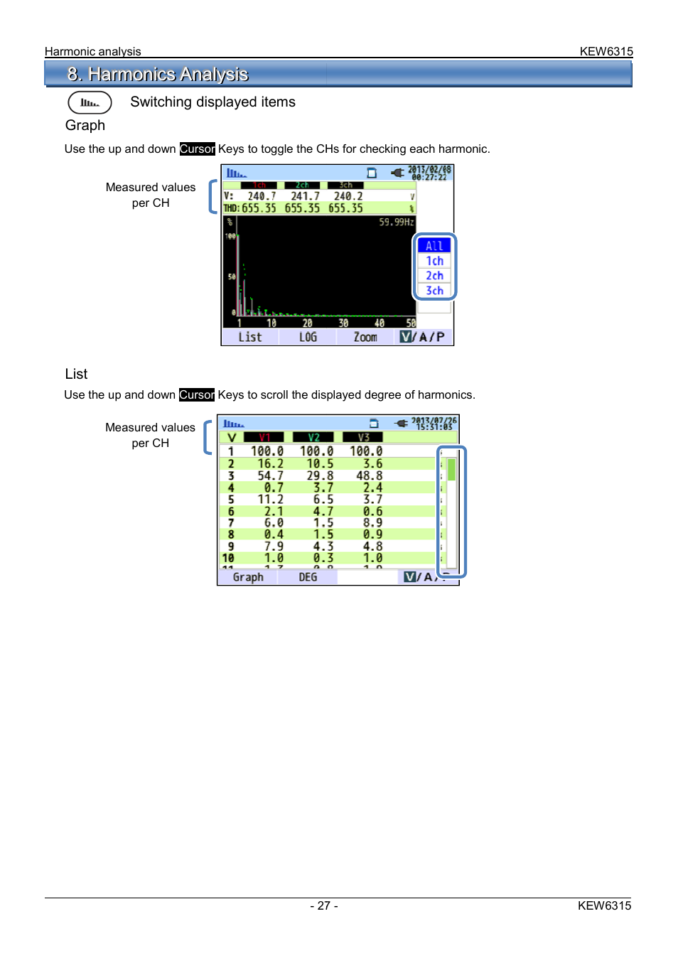 KYORITSU 6315 Quick Manual User Manual | Page 29 / 45