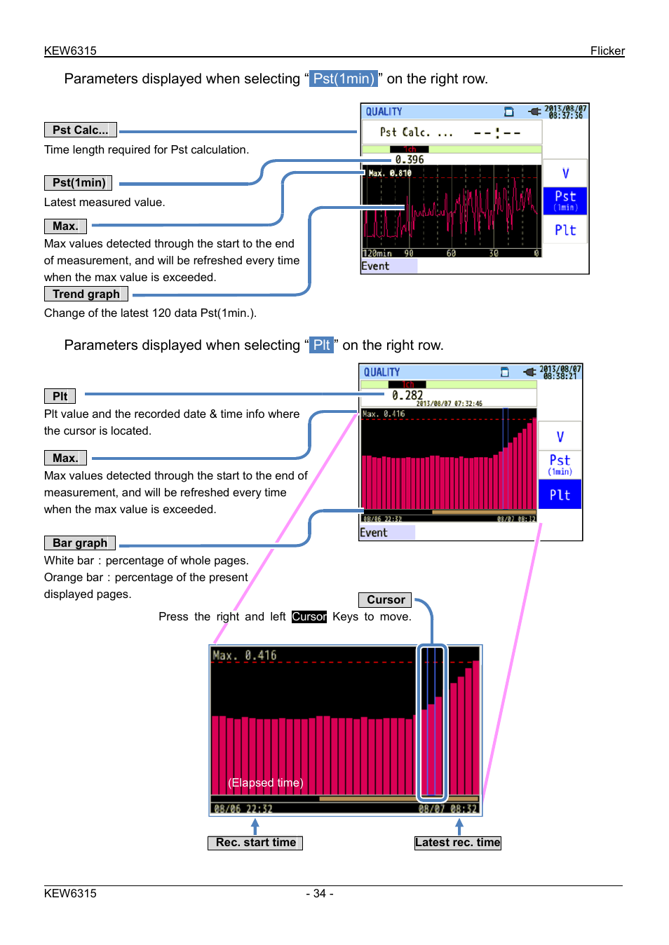 KYORITSU 6315 Quick Manual User Manual | Page 36 / 45