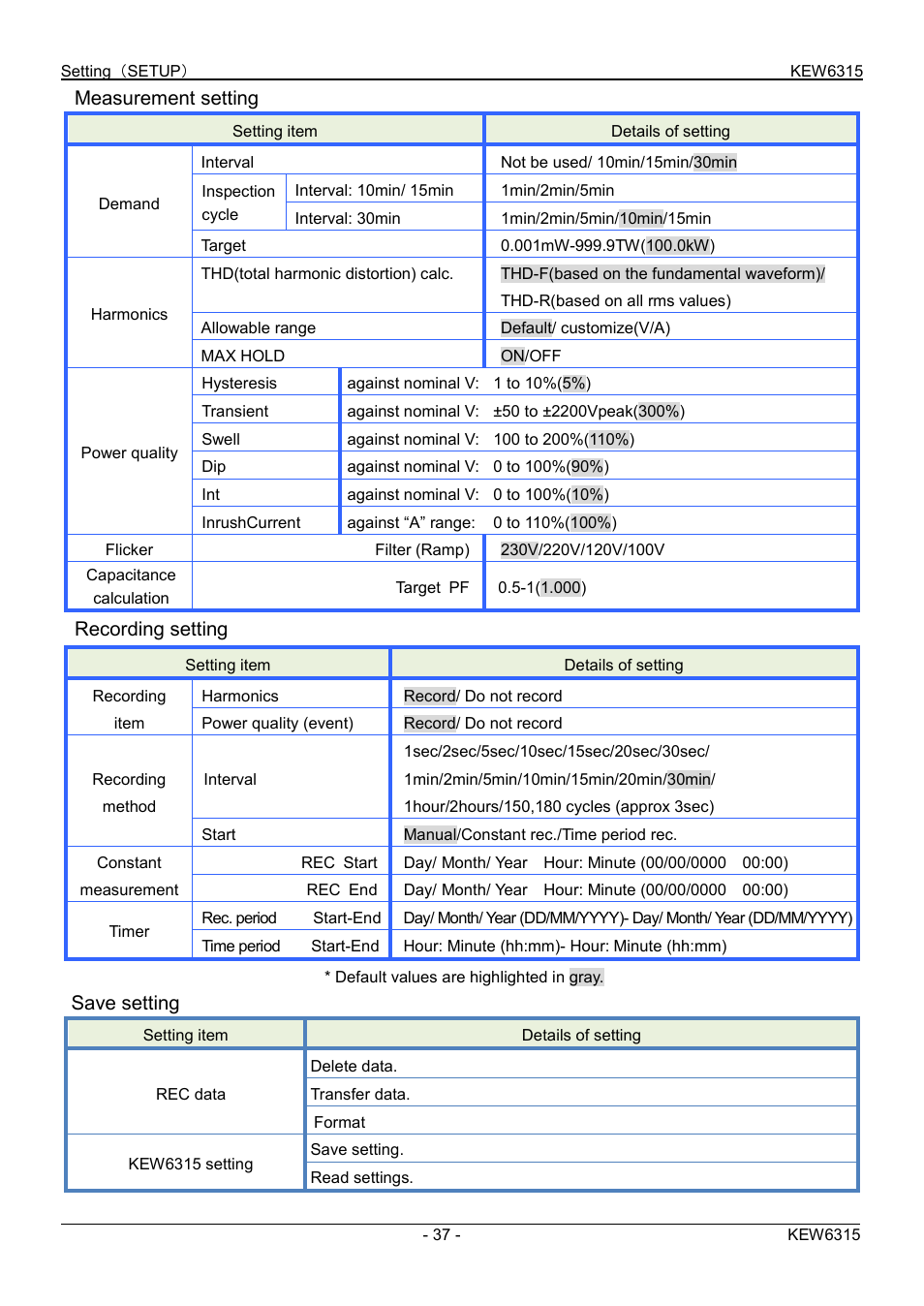 Measurement setting, Recording setting, Save setting | KYORITSU 6315 Quick Manual User Manual | Page 39 / 45