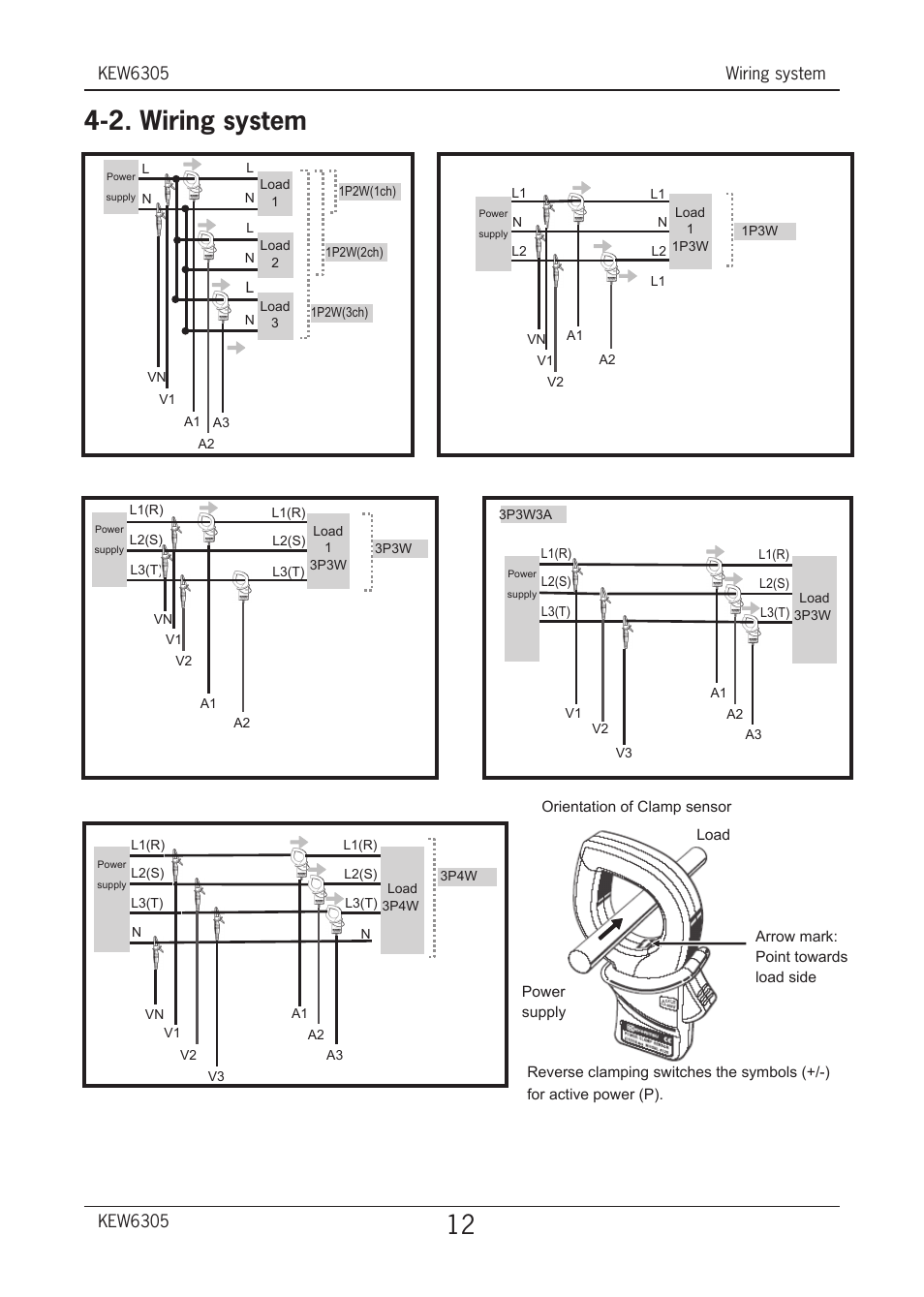 2. wiring system, Kew6305, Kew6305 wiring system | KYORITSU 6305 Quick Manual User Manual | Page 13 / 32
