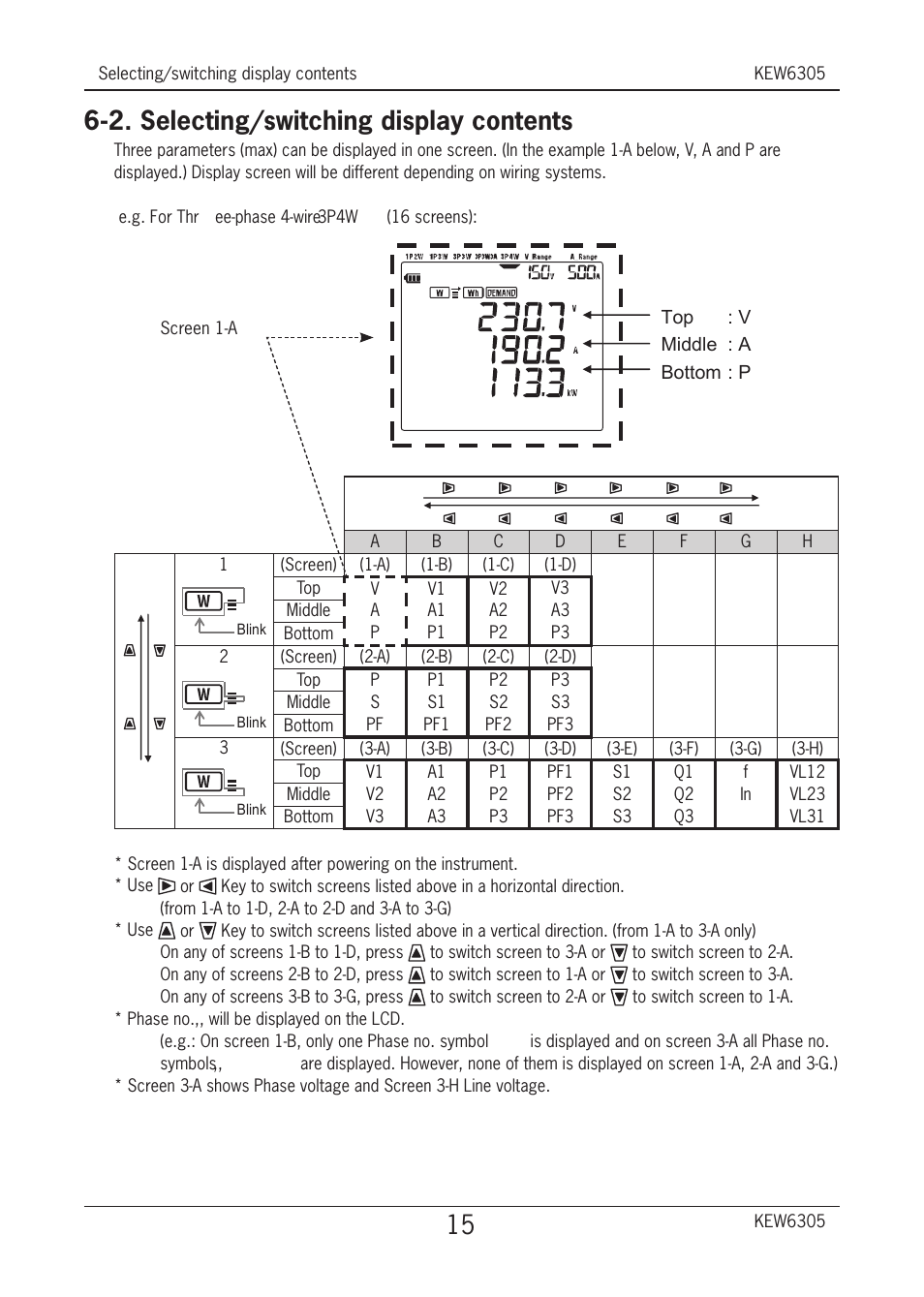 2. selecting/switching display contents | KYORITSU 6305 Quick Manual User Manual | Page 16 / 32