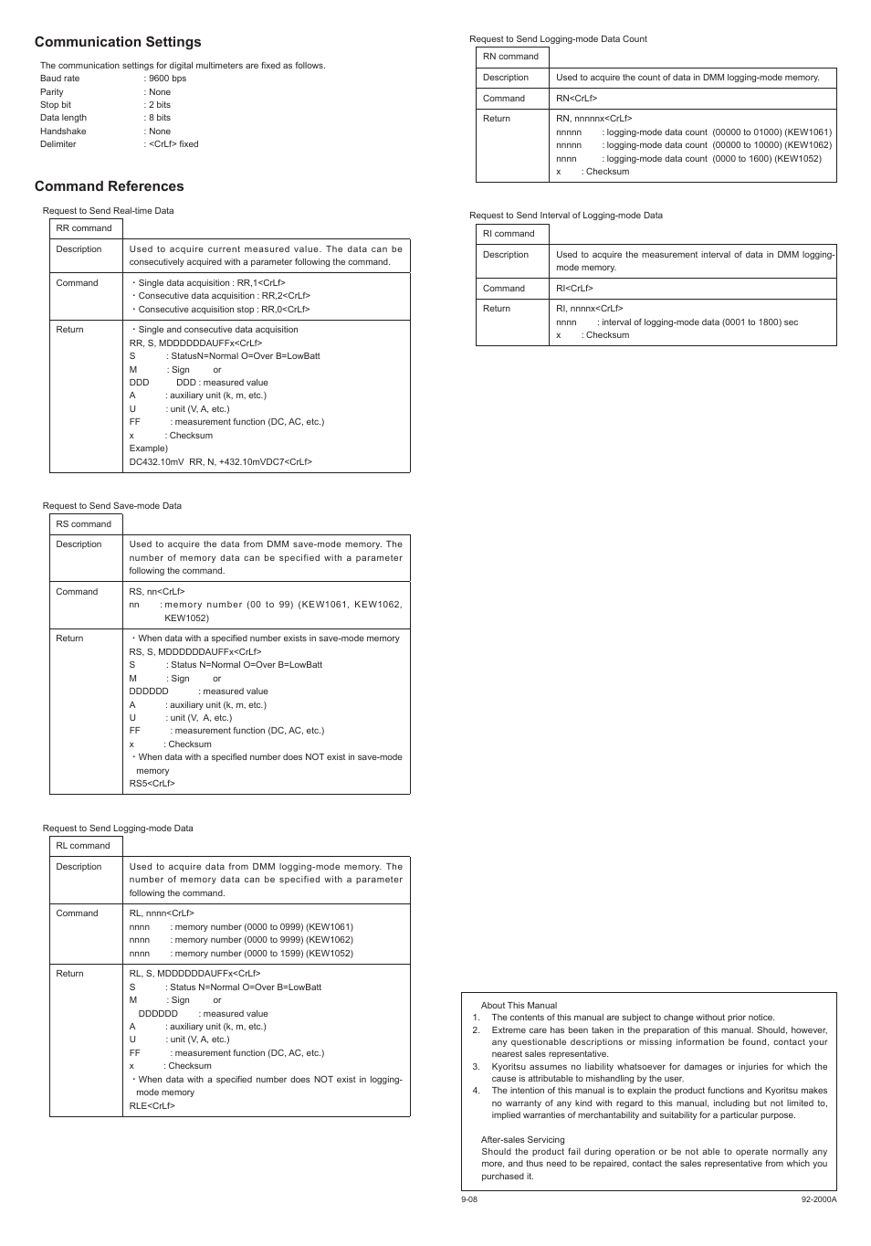 Communication settings, Command references | KYORITSU 8241 USB Communication Set User Manual | Page 2 / 2