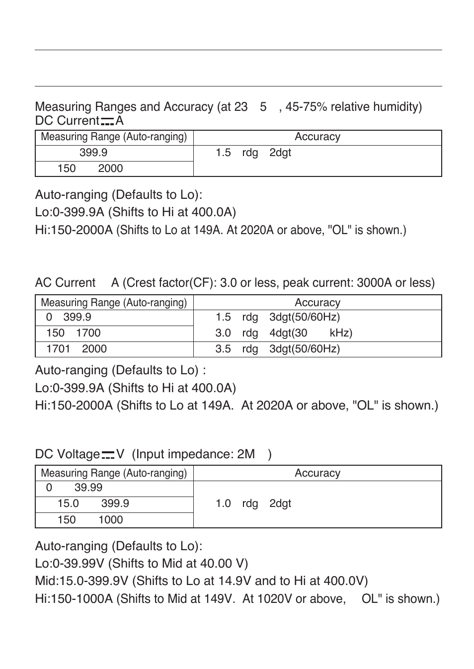 Specifications | KYORITSU 2009A User Manual | Page 7 / 32