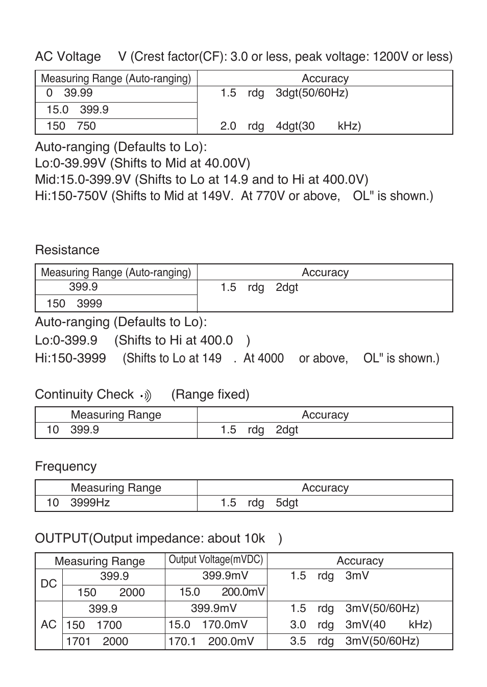 KYORITSU 2009A User Manual | Page 8 / 32