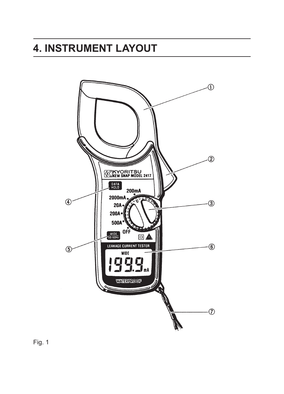 Instrument layout | KYORITSU 2417 User Manual | Page 9 / 20