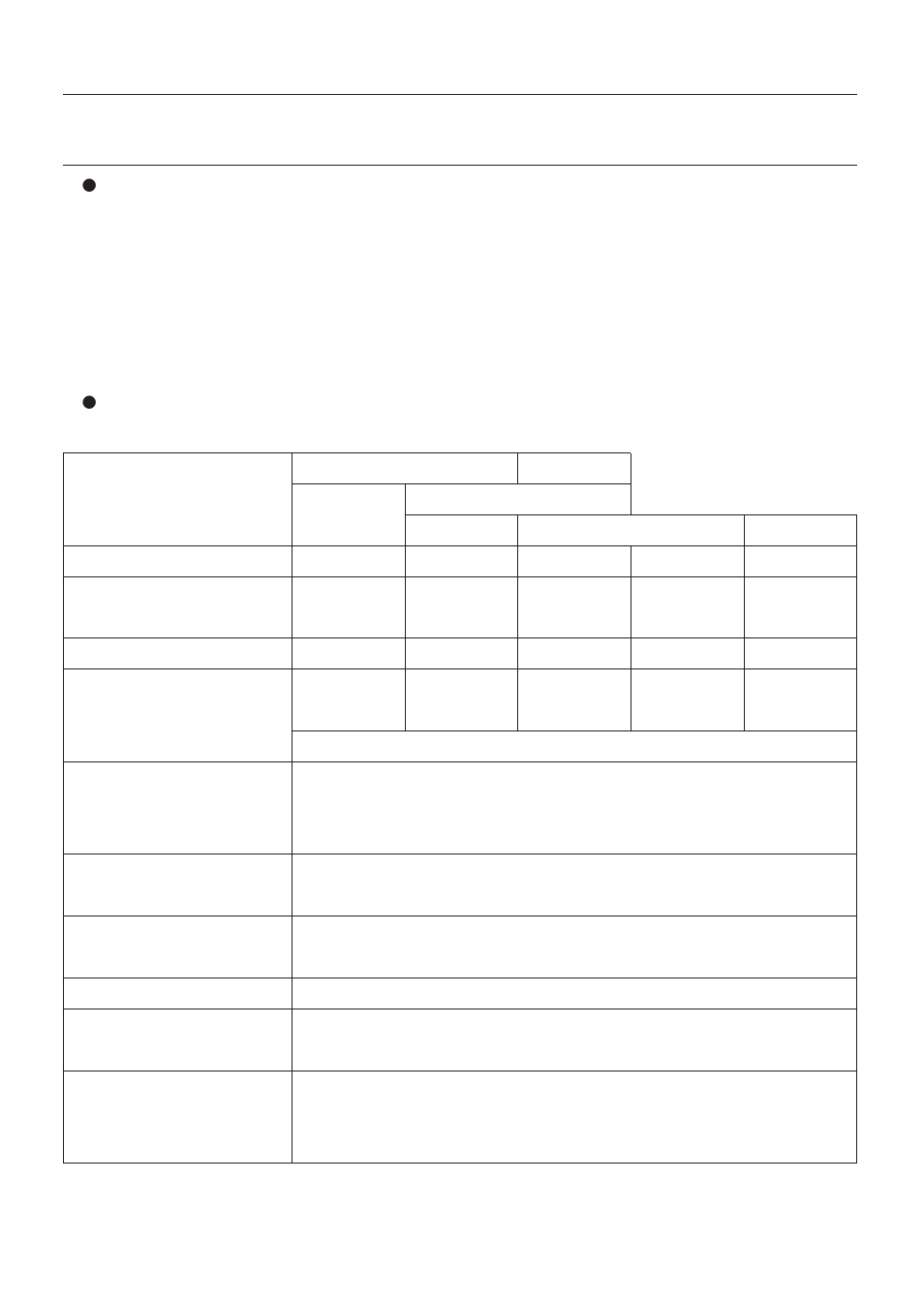 Specification | KYORITSU 3147A User Manual | Page 6 / 24