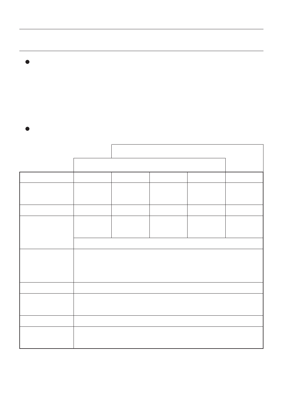 Specification | KYORITSU 3316 User Manual | Page 6 / 24