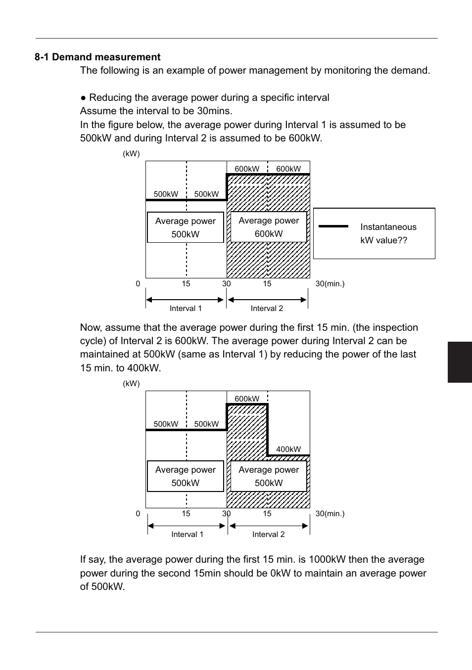 1 demand measurement | KYORITSU 6300 Instruction Manual User Manual | Page 102 / 152