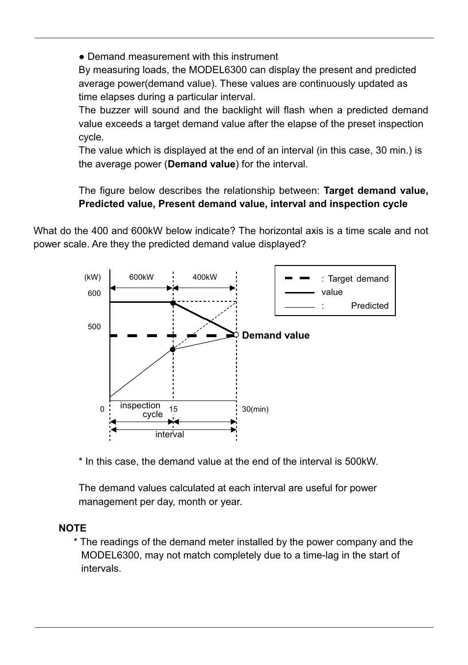 KYORITSU 6300 Instruction Manual User Manual | Page 103 / 152