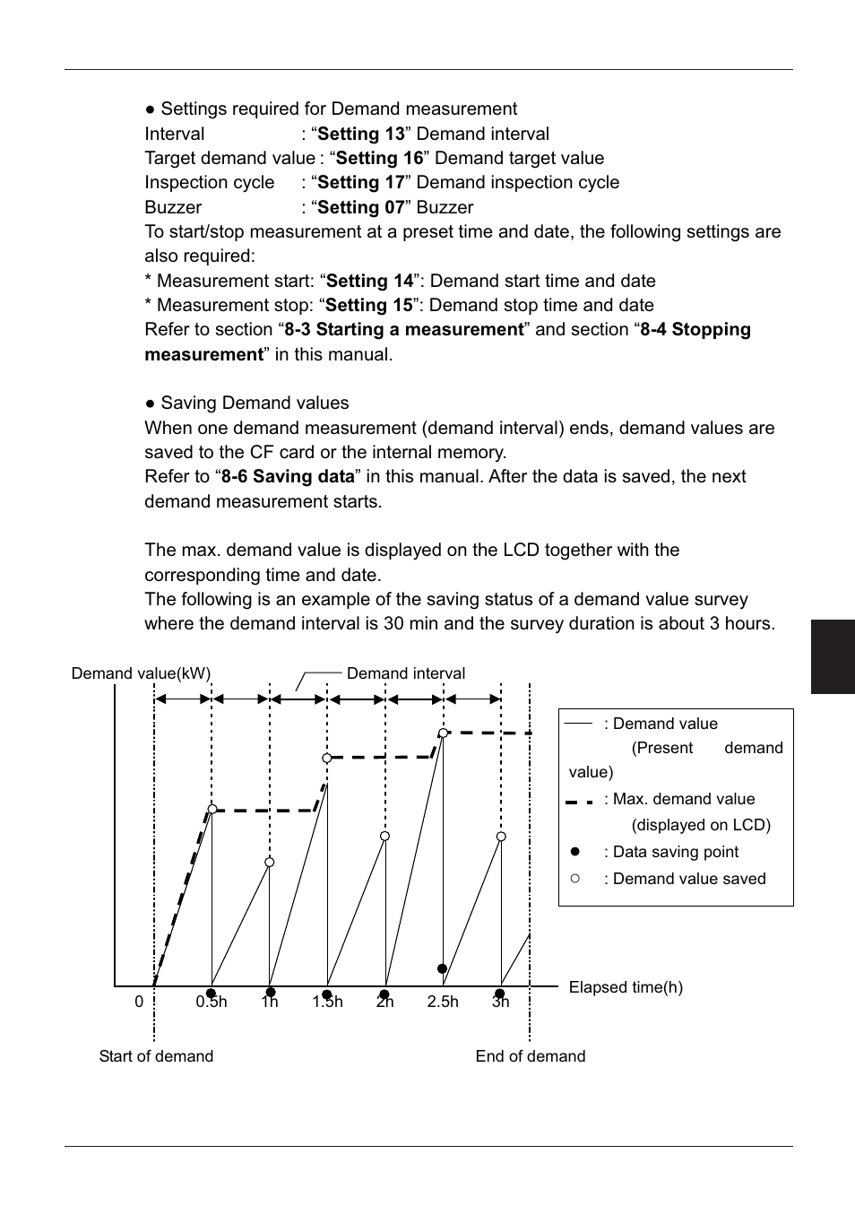 KYORITSU 6300 Instruction Manual User Manual | Page 104 / 152