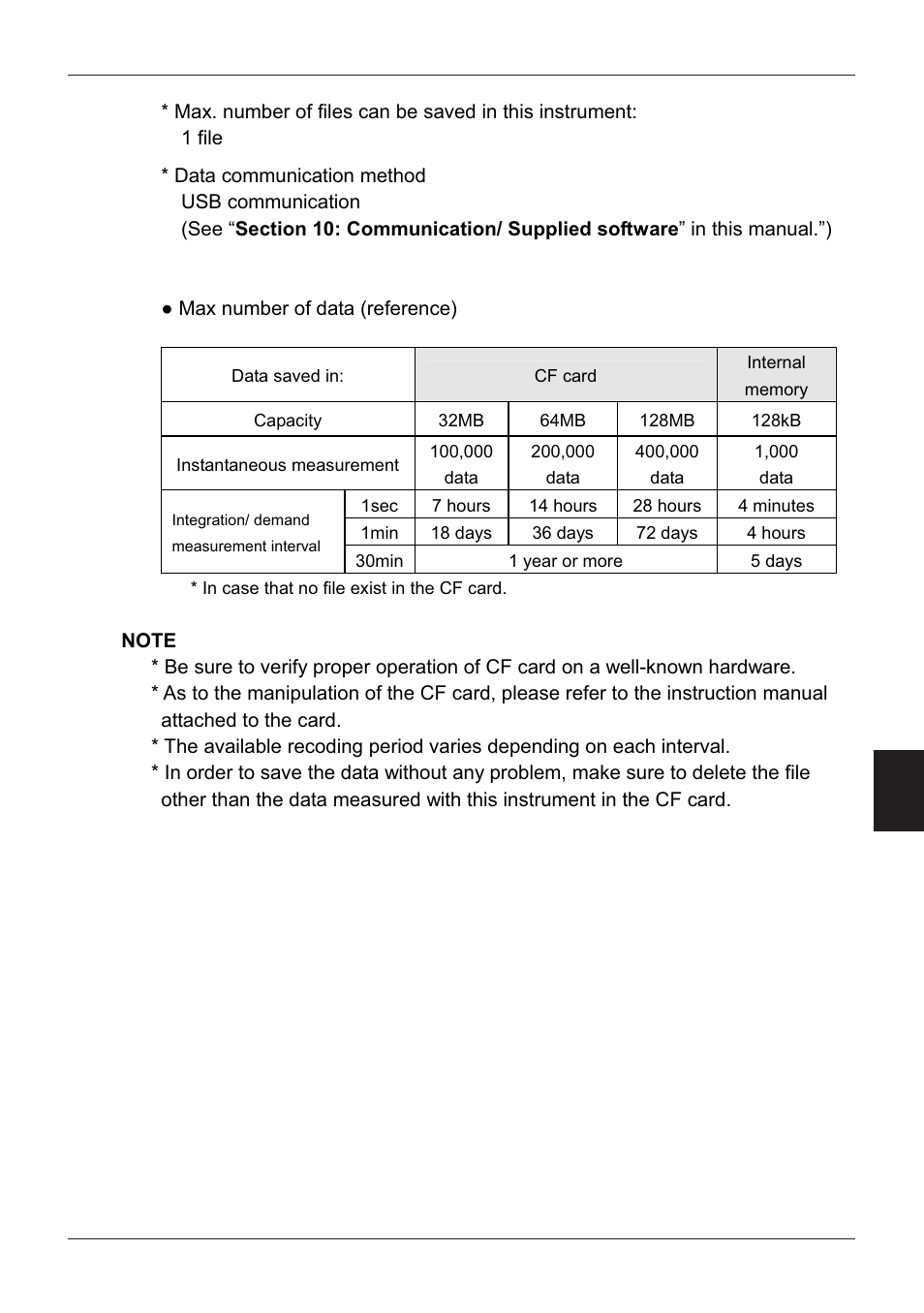 KYORITSU 6300 Instruction Manual User Manual | Page 120 / 152
