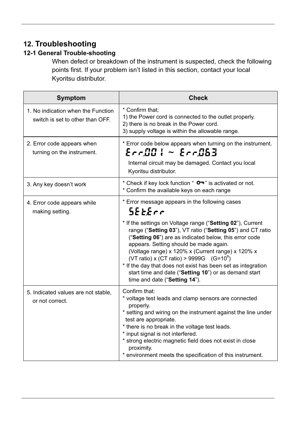 Troubleshooting, 1 general trouble-shooting | KYORITSU 6300 Instruction Manual User Manual | Page 137 / 152