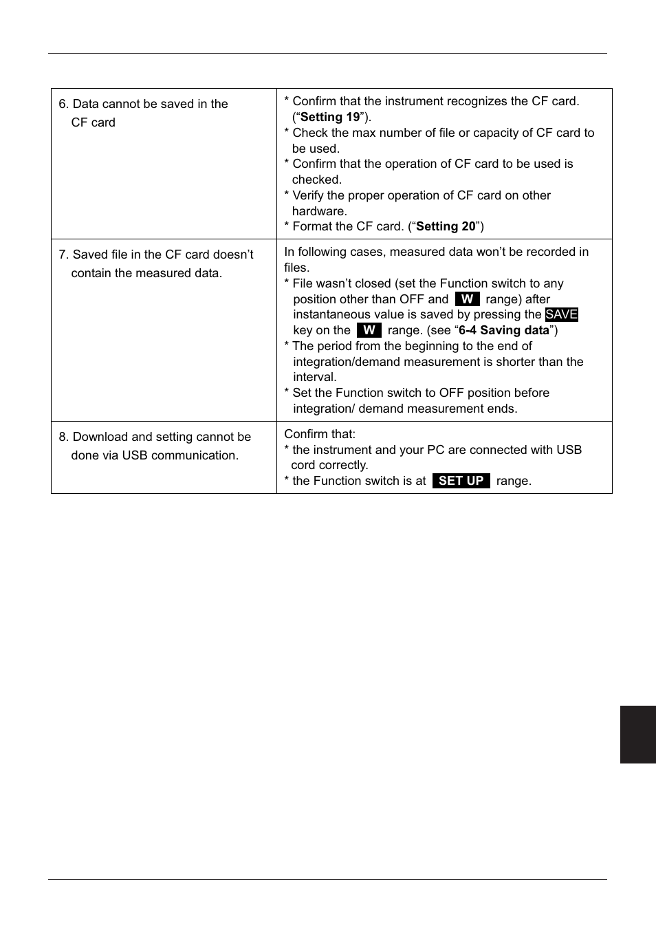 KYORITSU 6300 Instruction Manual User Manual | Page 138 / 152