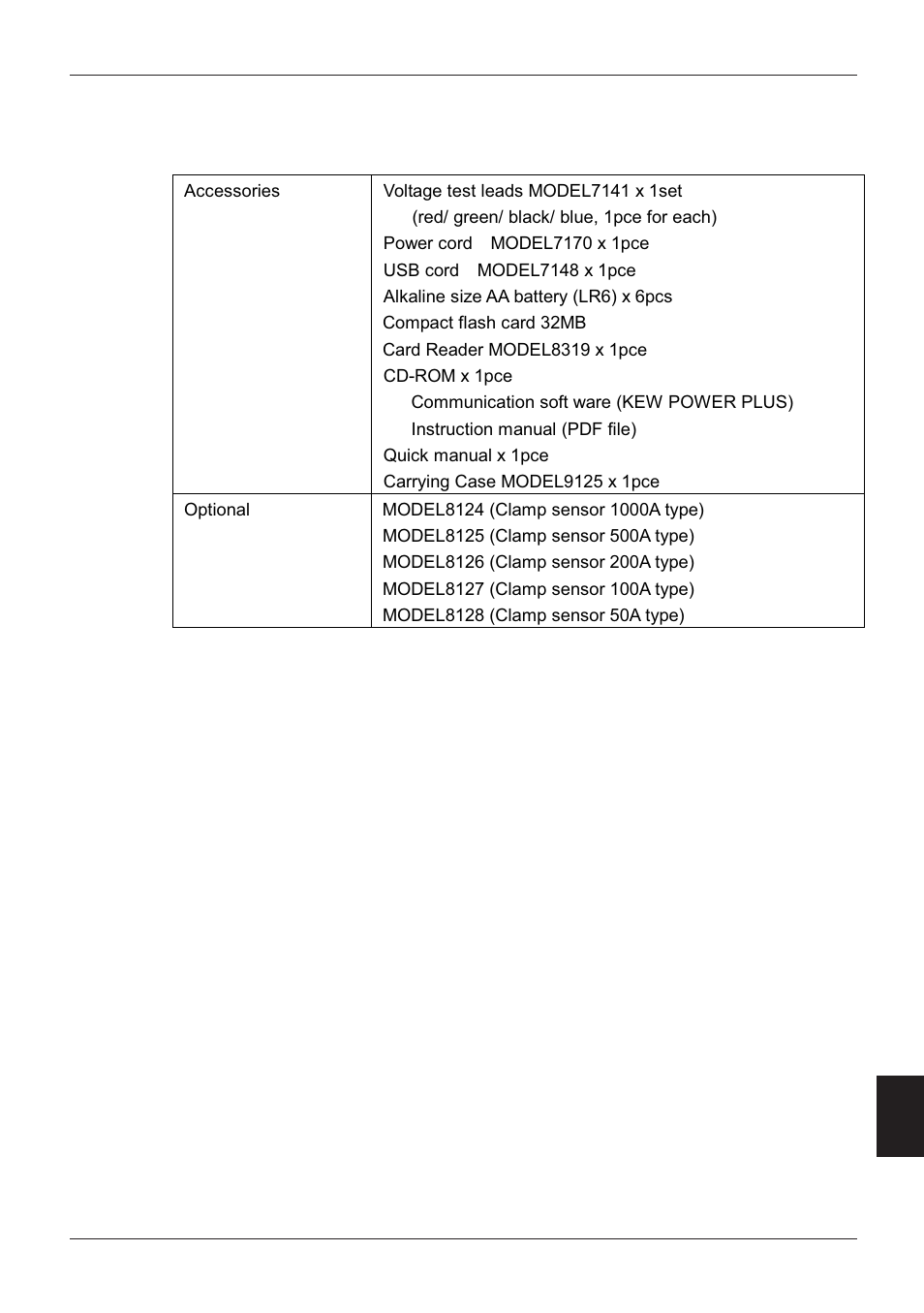 KYORITSU 6300 Instruction Manual User Manual | Page 141 / 152