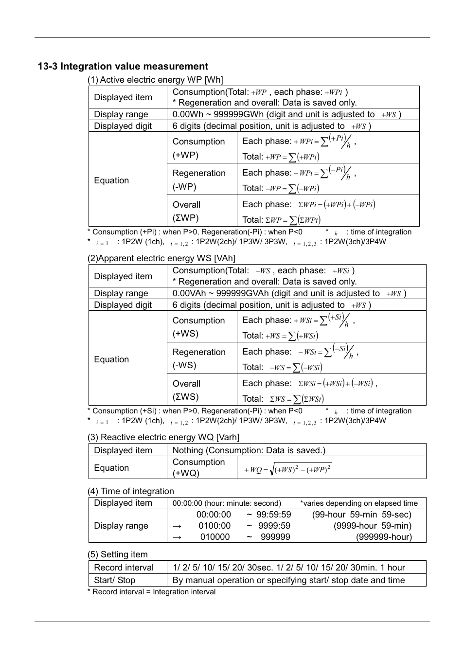 3 integration value measurement | KYORITSU 6300 Instruction Manual User Manual | Page 144 / 152