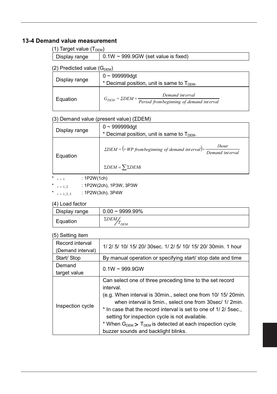 4 demand value measurement | KYORITSU 6300 Instruction Manual User Manual | Page 145 / 152