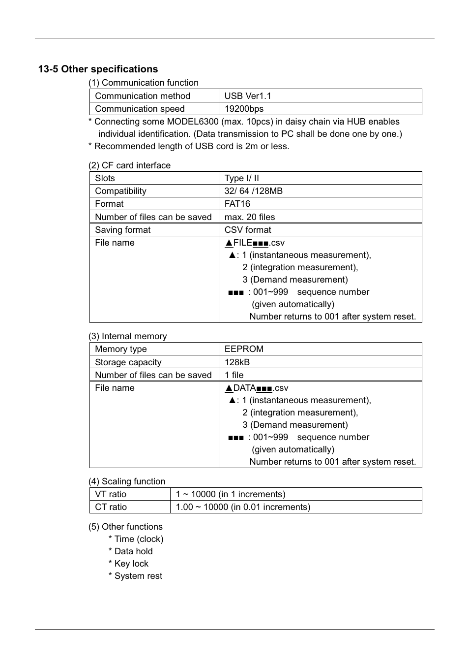 5 other specifications | KYORITSU 6300 Instruction Manual User Manual | Page 146 / 152