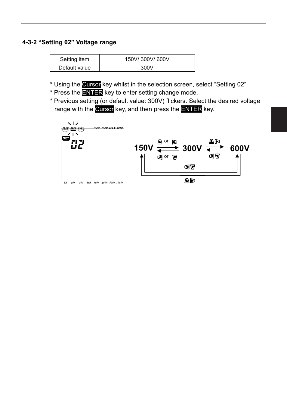 3-2 “setting 02” voltage range, Model6300 | KYORITSU 6300 Instruction Manual User Manual | Page 32 / 152