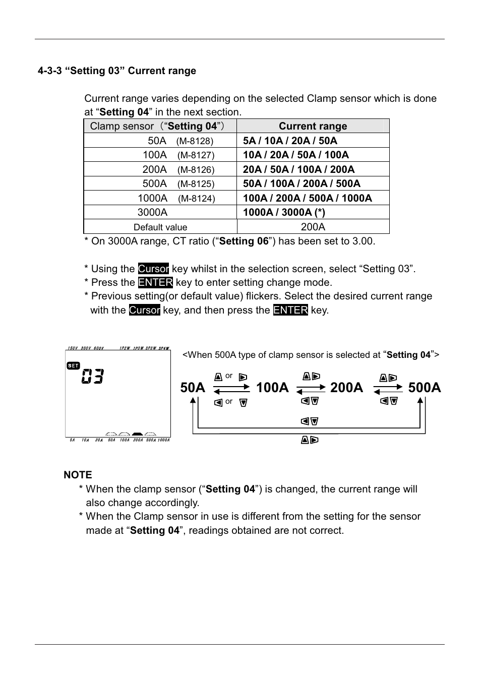 3-3 “setting 03” current range | KYORITSU 6300 Instruction Manual User Manual | Page 33 / 152
