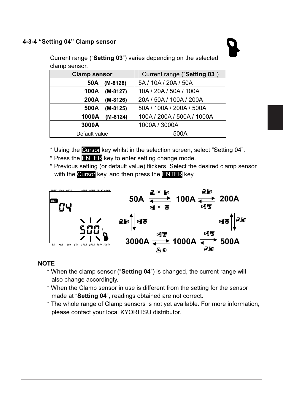 3-4 “setting 04” clamp sensor | KYORITSU 6300 Instruction Manual User Manual | Page 34 / 152