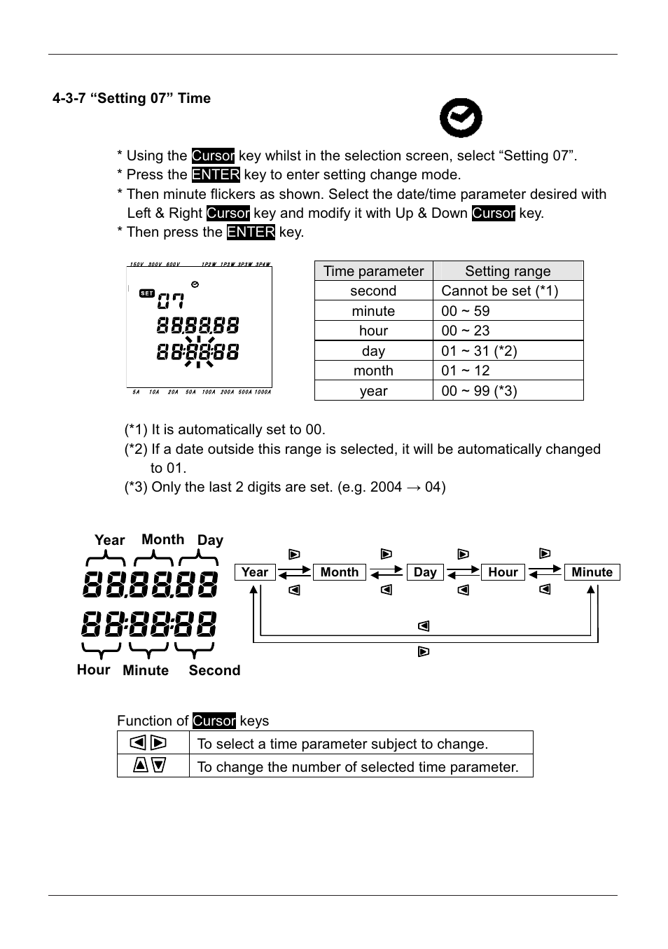 3-7 “setting 07” time | KYORITSU 6300 Instruction Manual User Manual | Page 37 / 152