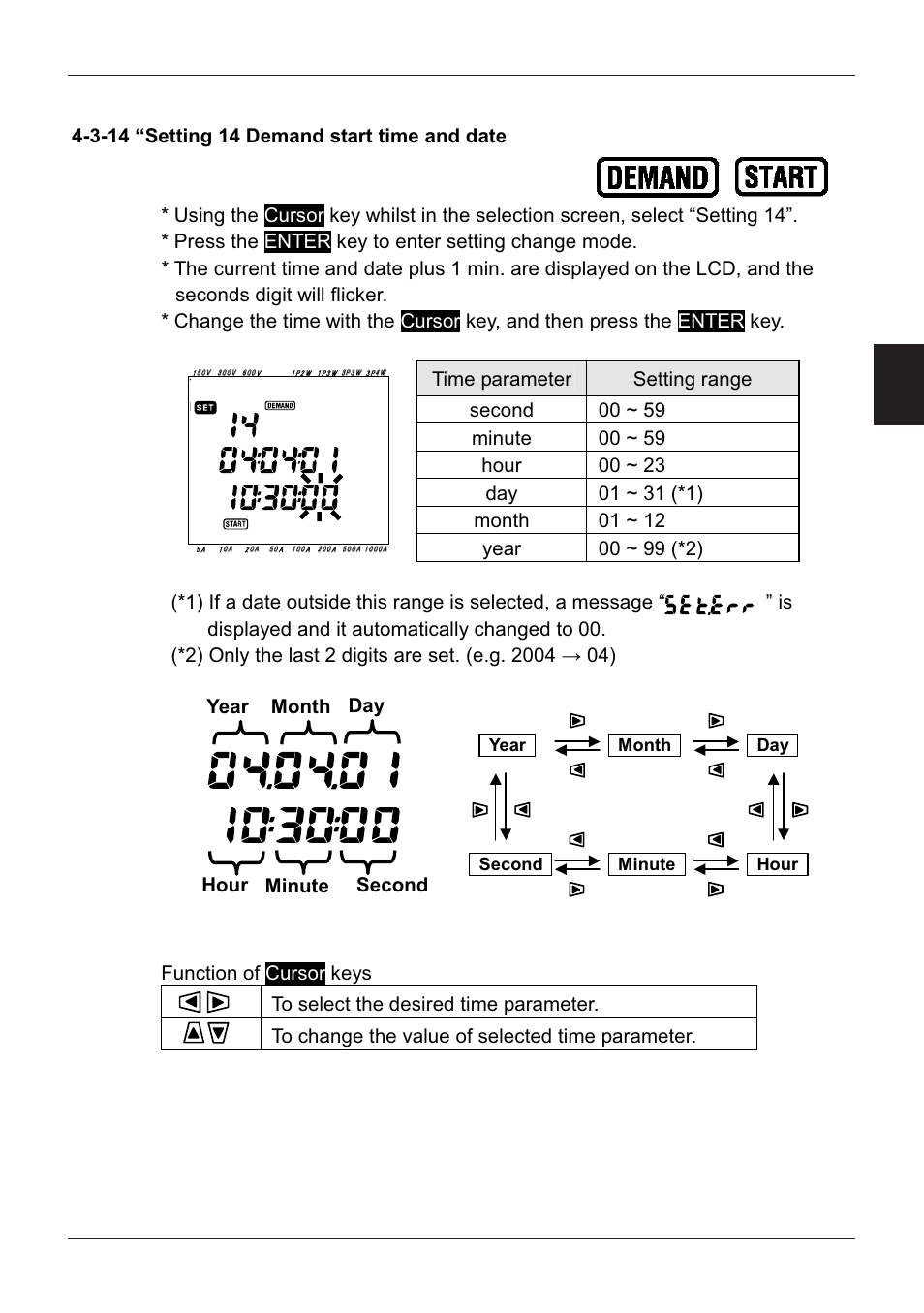 3-14 “setting 14 demand start time and date, Month hour minute second year day | KYORITSU 6300 Instruction Manual User Manual | Page 44 / 152