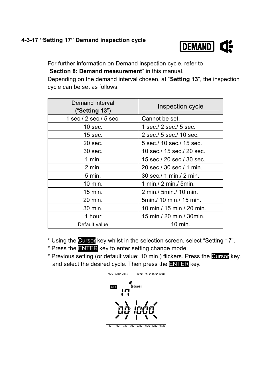 3-17 “setting 17” demand inspection cycle, Inspection cycle | KYORITSU 6300 Instruction Manual User Manual | Page 47 / 152
