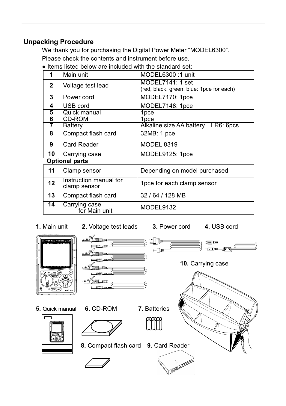 Unpacking procedure | KYORITSU 6300 Instruction Manual User Manual | Page 5 / 152