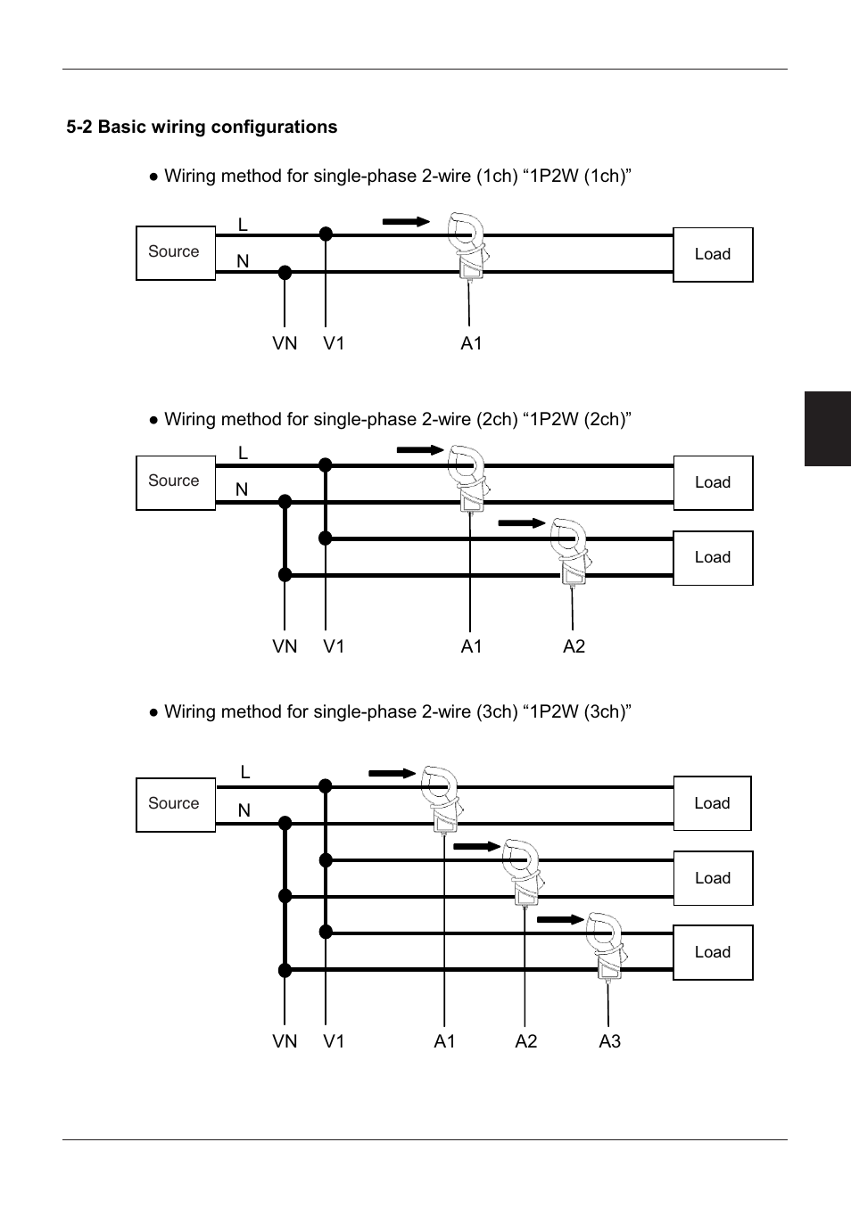 2 basic wiring configurations | KYORITSU 6300 Instruction Manual User Manual | Page 58 / 152