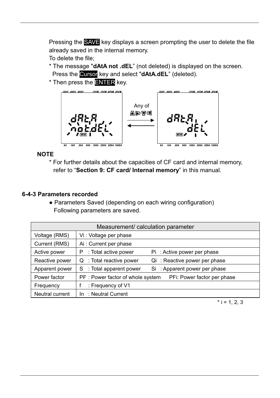 4-3 parameters recorded, Any of | KYORITSU 6300 Instruction Manual User Manual | Page 75 / 152