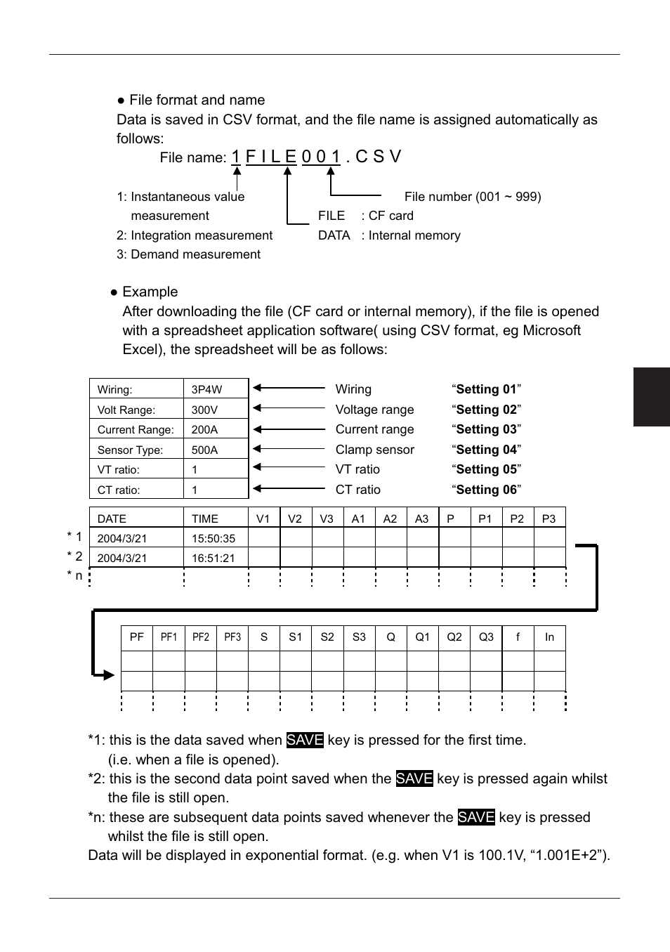 KYORITSU 6300 Instruction Manual User Manual | Page 76 / 152